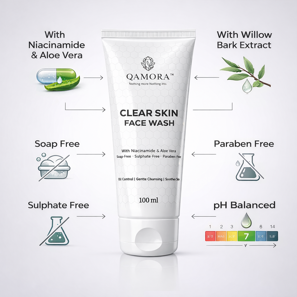 QAMORA face wash with niacinamide and aloe vera for clear skin